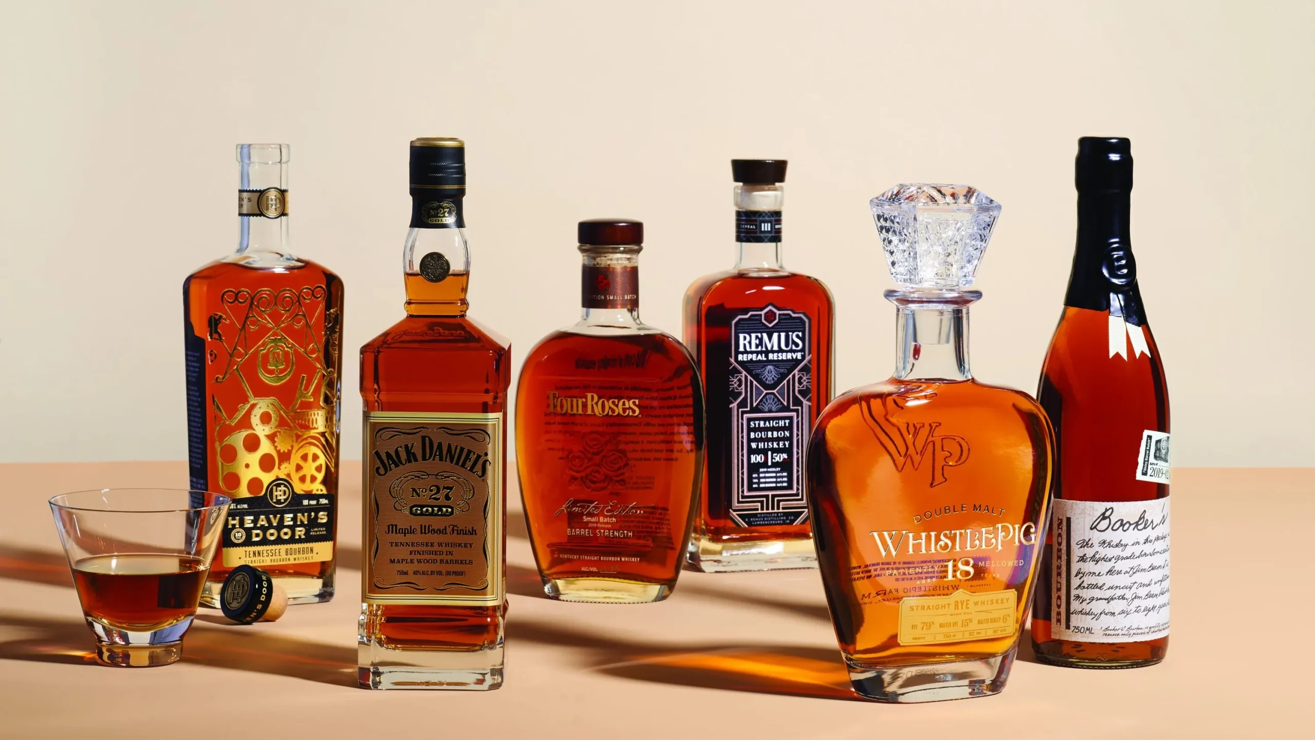 US Liquor Sales 2024 10 US Liquor Sales 2024 -US Liquor Sales 2024 HG FEAT spirits01 e1648239661155 scaled
